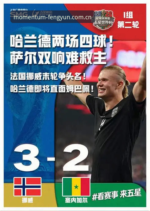 挪威1-0塞内加尔：用风云体育看懂哈兰德中柱背后的比赛细节指南